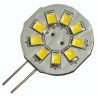 Bailey | LED Stiftsockellampe | G4 | 1.2W Bailey | LED Stiftsockellampe | G4 | 1.2W